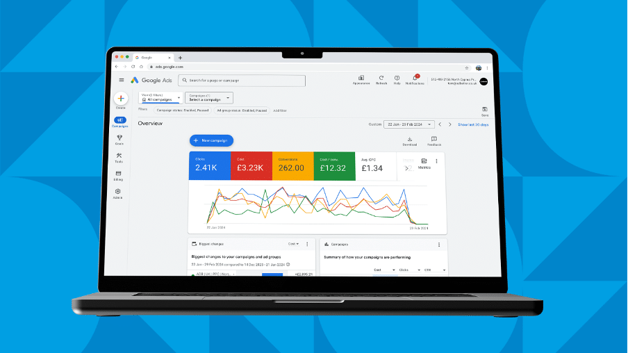5. Google Ads Med Spa - Performance Overview_2